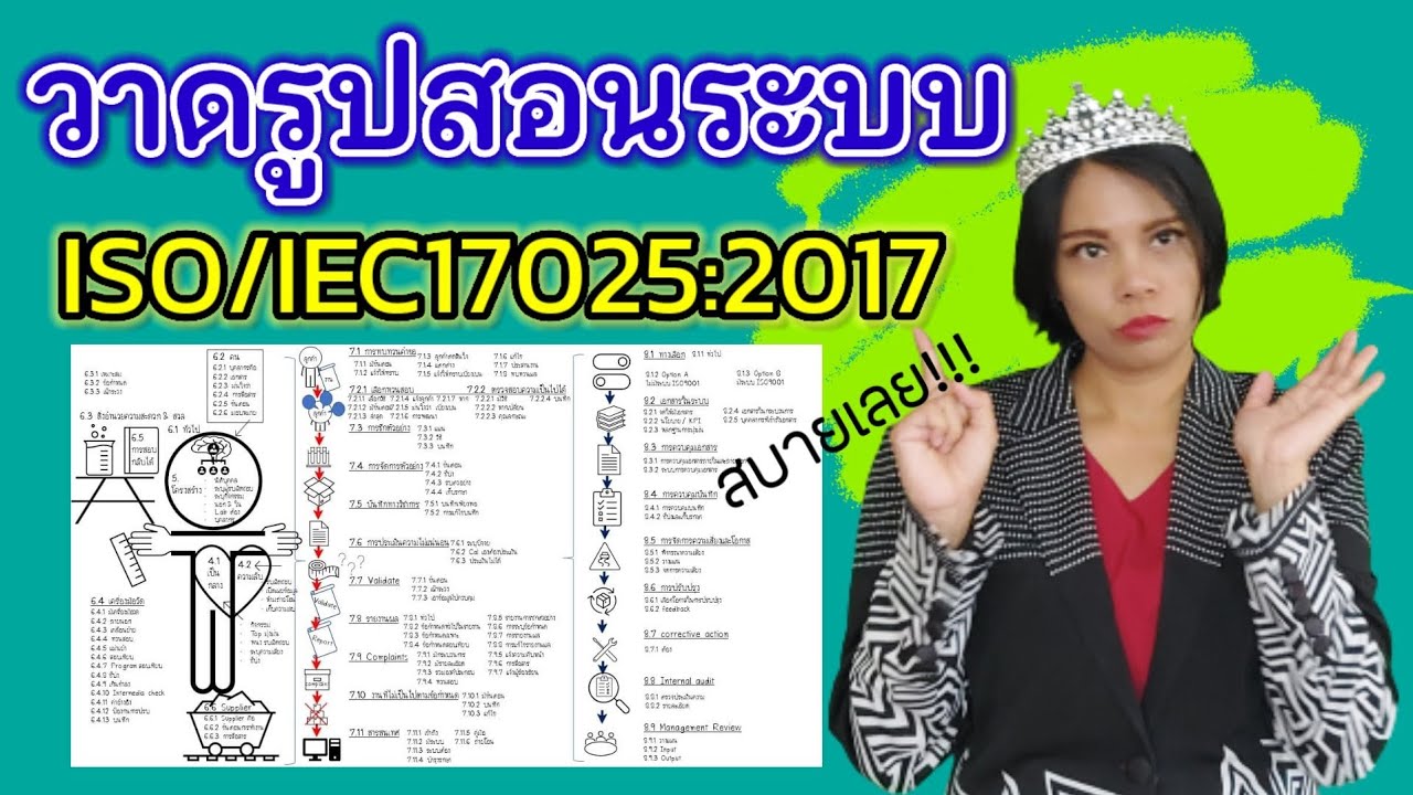 วาดรูปสอนระบบ IEC17025:2017 จำข้อกำหนดง่ายๆ สบายๆ ไม่เปลืองสมอง | เจ้าหญิงแห่งวงการiso
