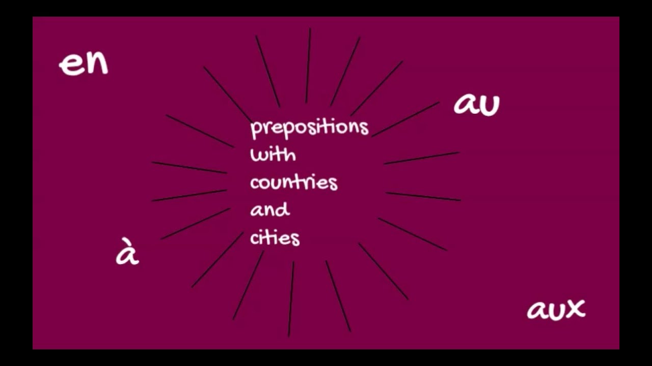 Prepositions used with countries and cities in French