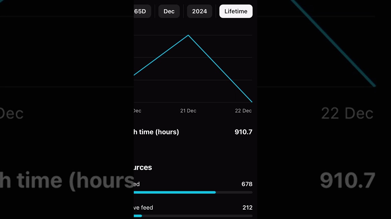How Much MONEY Does YouTube Pay for 100k Live Stream Views?