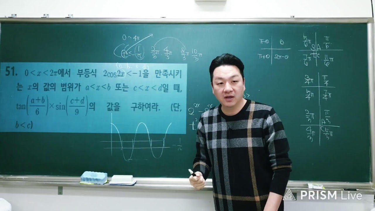 고3 삼각함수필수 유형 #2 (삼각방부등식)