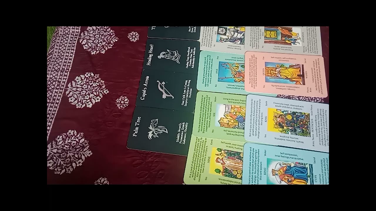 നിങ്ങളുടെ റിലേഷൻ ഷിപ്പ് എനർജി ചെക്ക്.🧿🌼💌