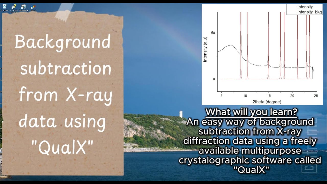 Background subtraction from X-ray diffraction data using an easy-to-use free software, 
