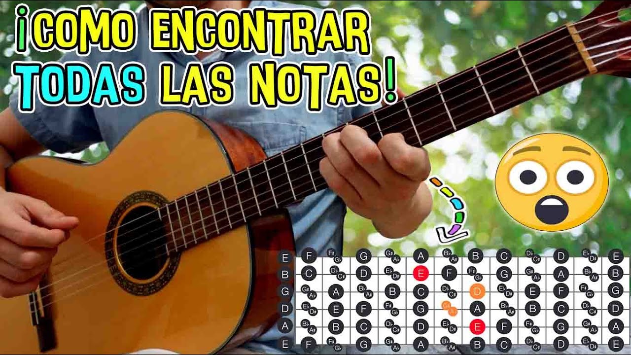 ¿Cómo encontrar todas las notas en la guitarra? - 3 trucos fáciles para dominar el diapasón al 100%