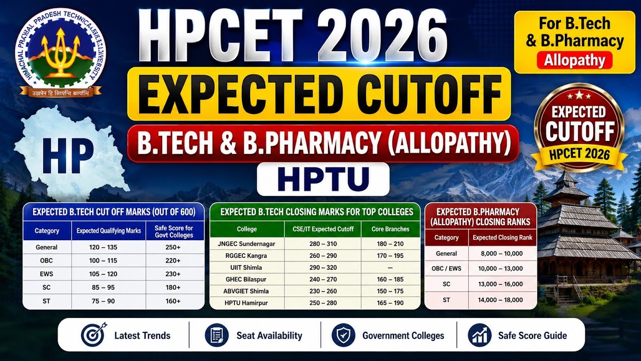 HPCET -2026 EXPECTED CUTOFF | BTECH & BPHARMACY| HPTU ( HP)