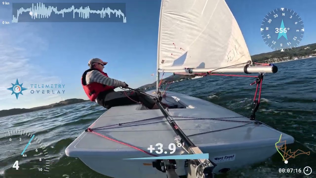 Sunday ILCA 7 testing telemetry options