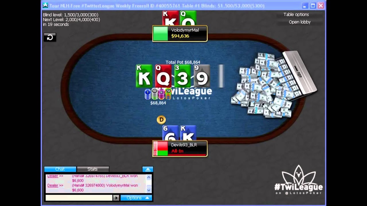 Финальная раздача #TwiLeague 09.08.2012 на LotosPoker