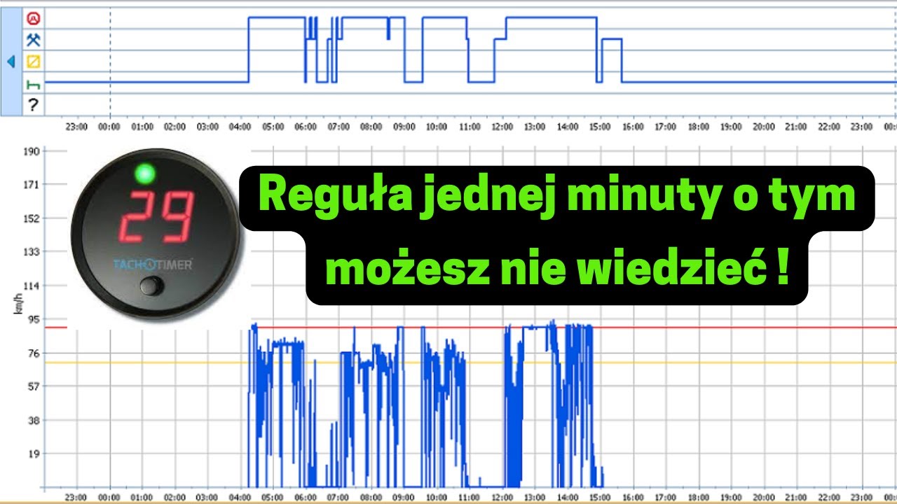 Reguła jednej minuty. Tachograf zawsze zapisze jazdę, zawsze ...