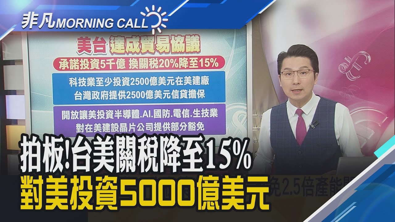 台積電ADR飆漲4%領軍 美股漲.費半創新高!關稅拍板15%不疊加 獲232最惠國待遇!台積電魏哲家:今年又將