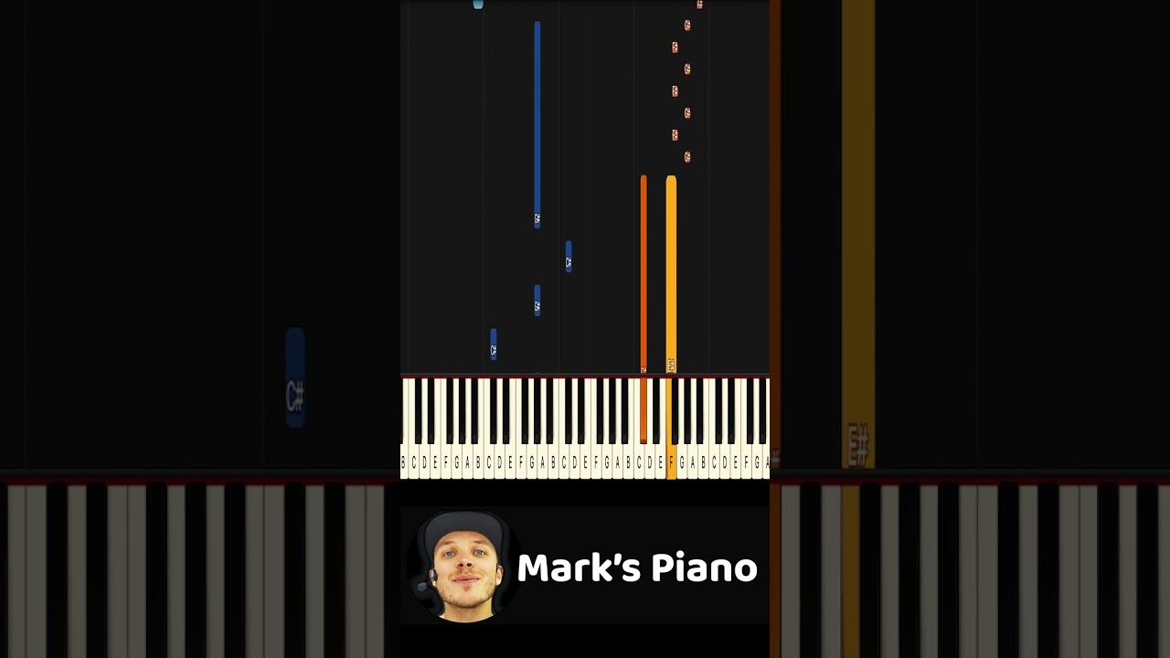Peso Pluma - Tulum - Piano (Medium)