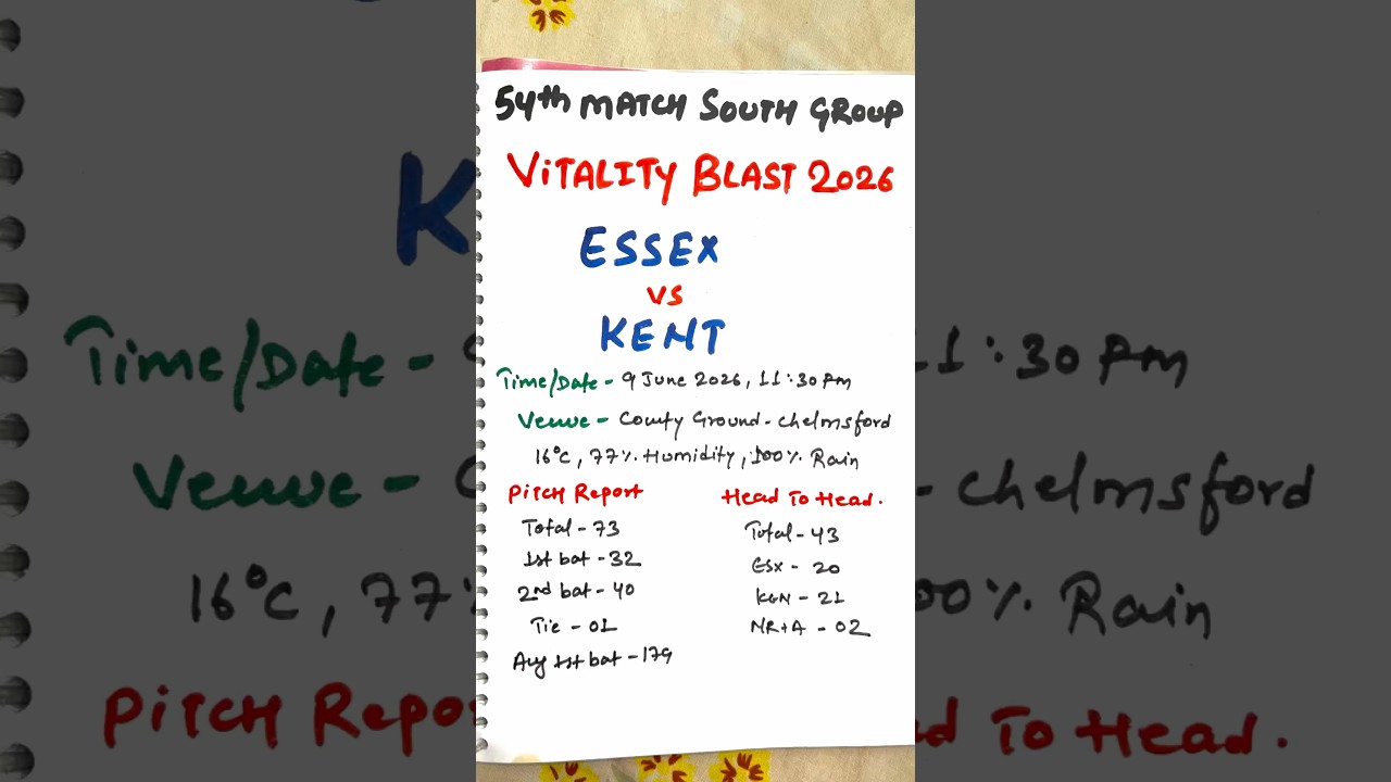 🏏T20 blast match prediction,essex vs kent match prediction,esx vs kt match prediction,#t20blast2026