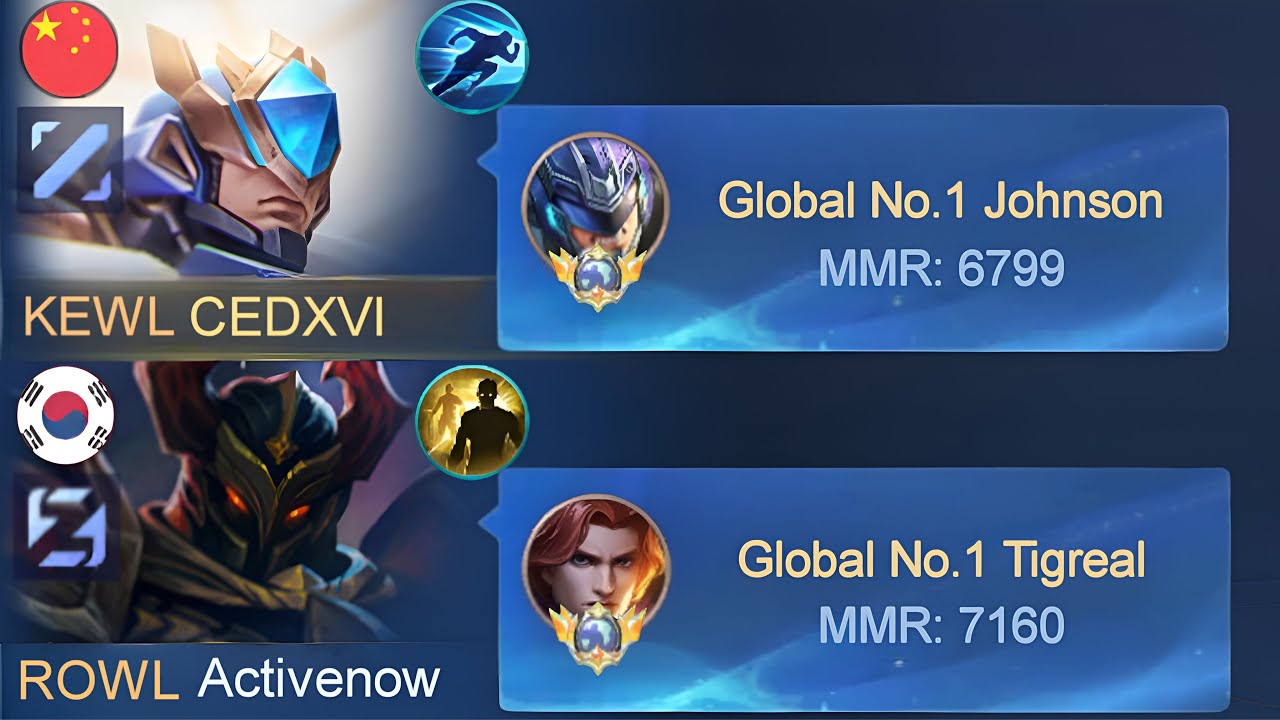 MLBB TOP GLOBAL TANKS IN ONE TEAM!?😱(Worlds best)