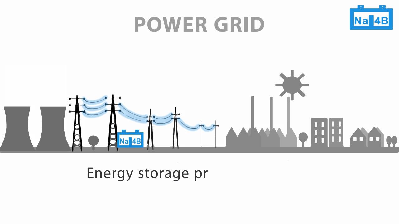 Power Grid