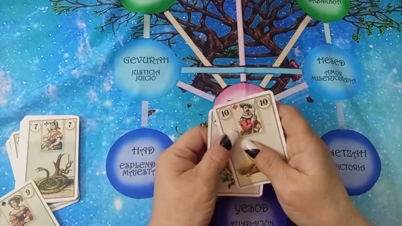 ORACULO LENORMAND CURSO GRATIS/ CLASE N2