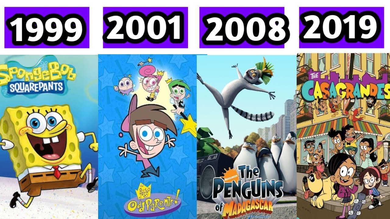 Nickelodeon Animated Series (1999 – 2019)