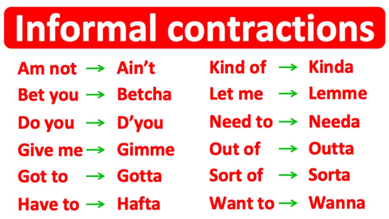 45+ INFORMAL CONTRACTIONS | Learn with examples