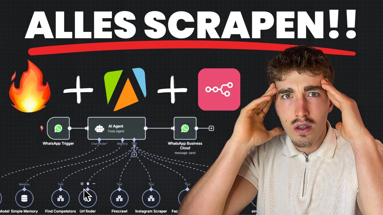 Social Media und Websites mit KI AGENT in N8N SCRAPEN (GRATIS Template)