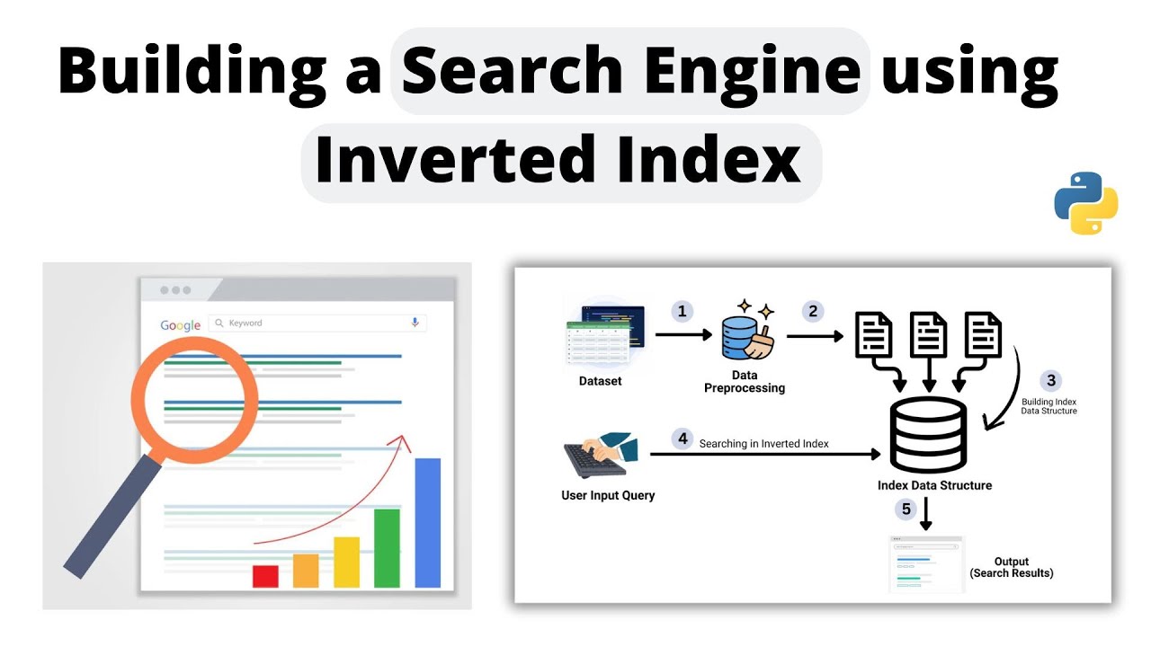 Building a Search Engine using Inverted index | Information Retrieval Project
