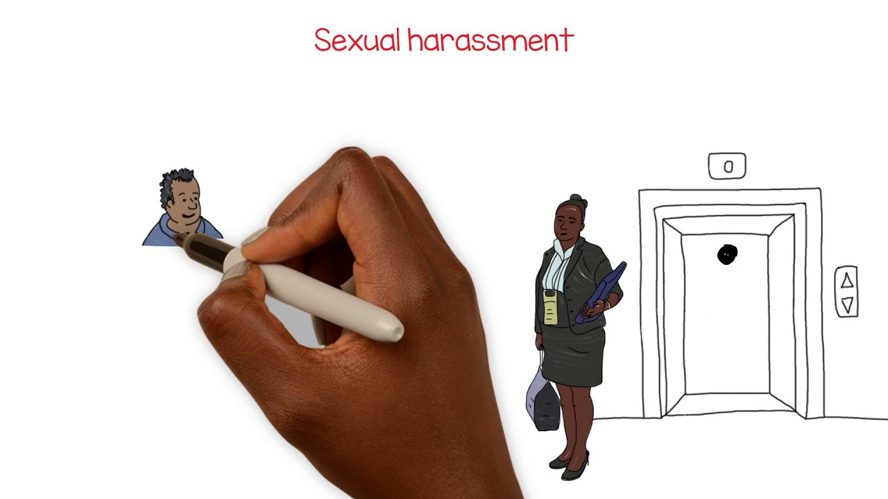 Gender Equity and Social Inclusion: Discrimination, sexual harassment and workplace bullying