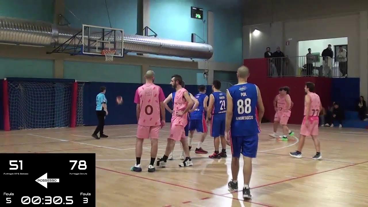 A.P.G. Besozzo Gorillas VS TraveCiambelle - 20/11/2025