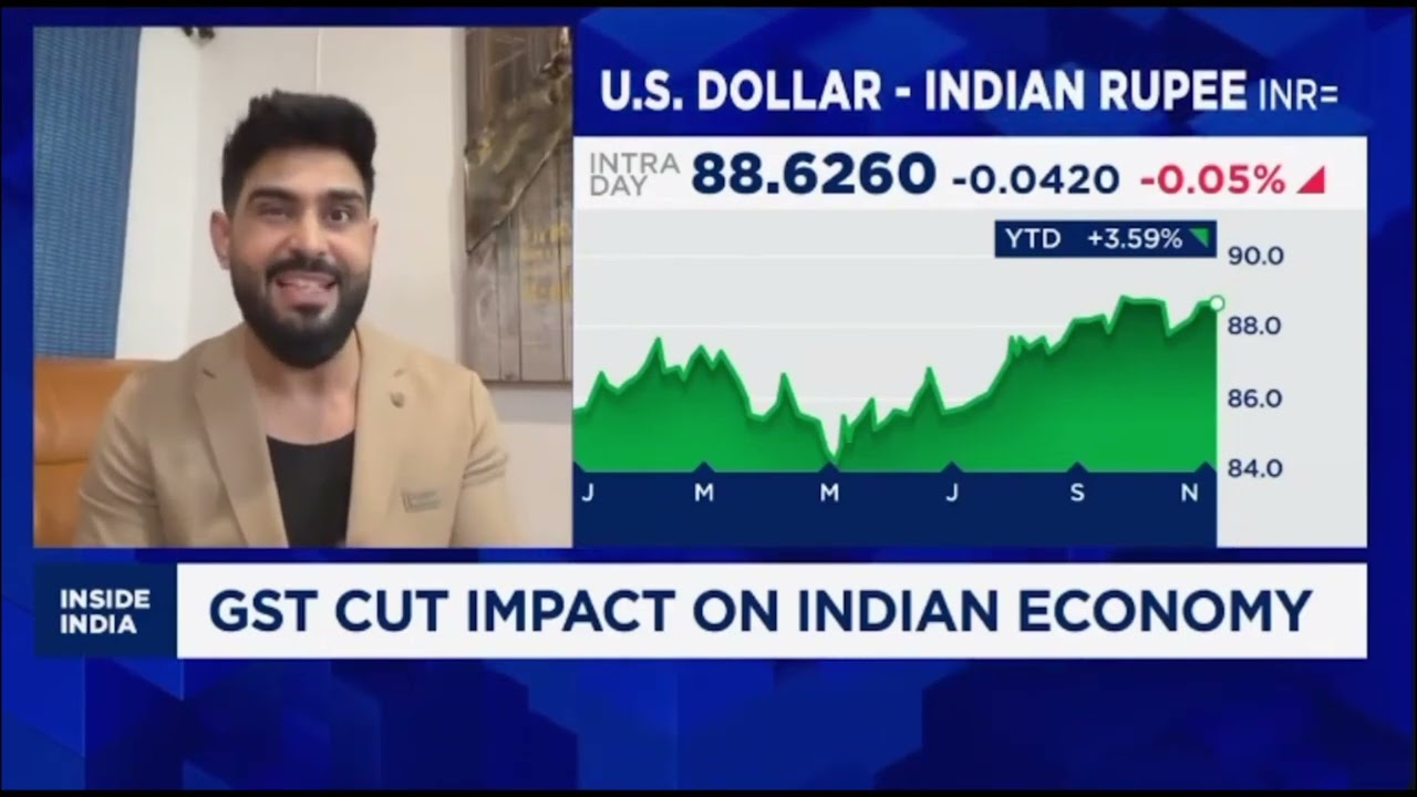 India’s Macros Strong Despite Global Headwinds | GST, Inflation & Interest Rate Outlook
