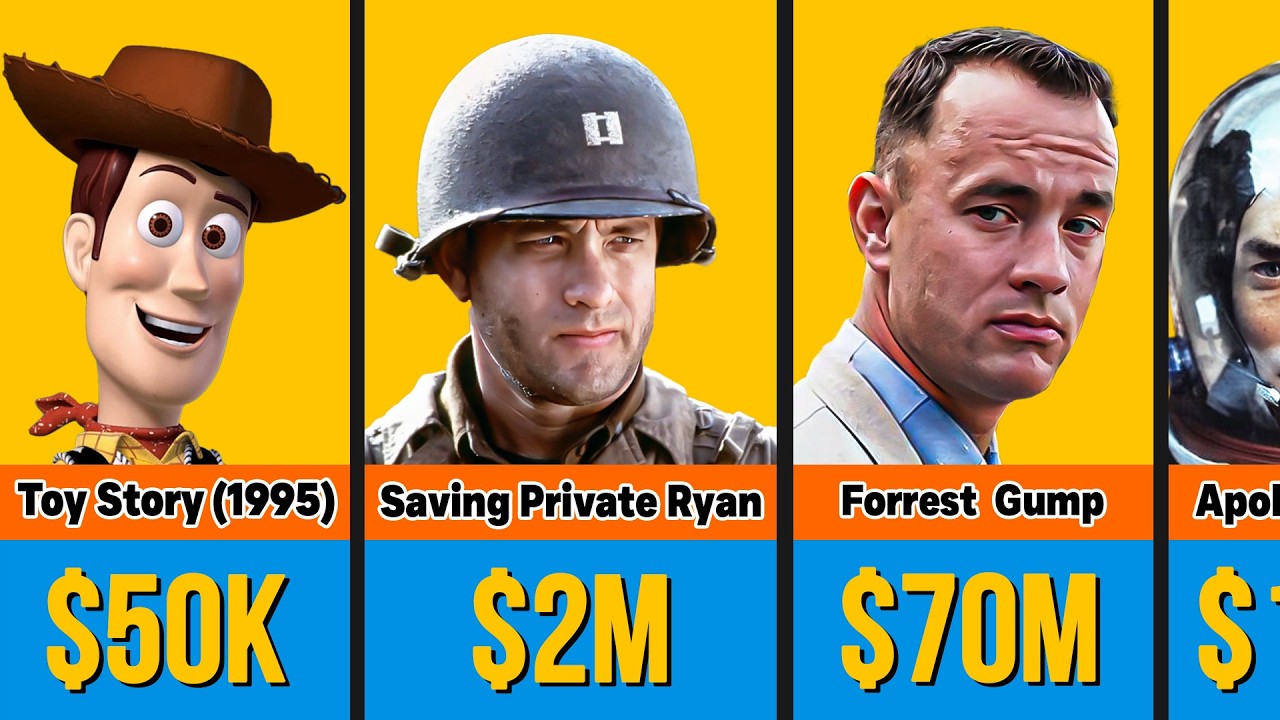 💰🤑 Tom Hanks Paycheck For Every Movie He Ever Made