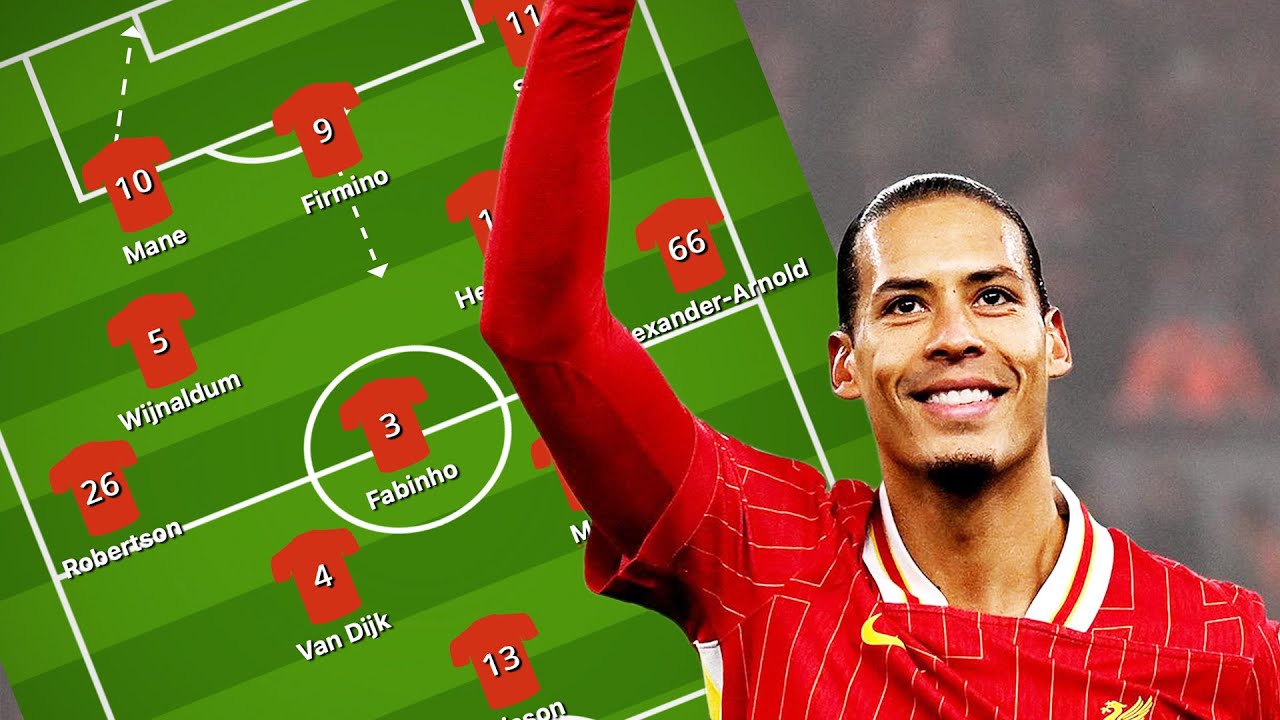 How to Win The PREMIER LEAGUE | Podcast
