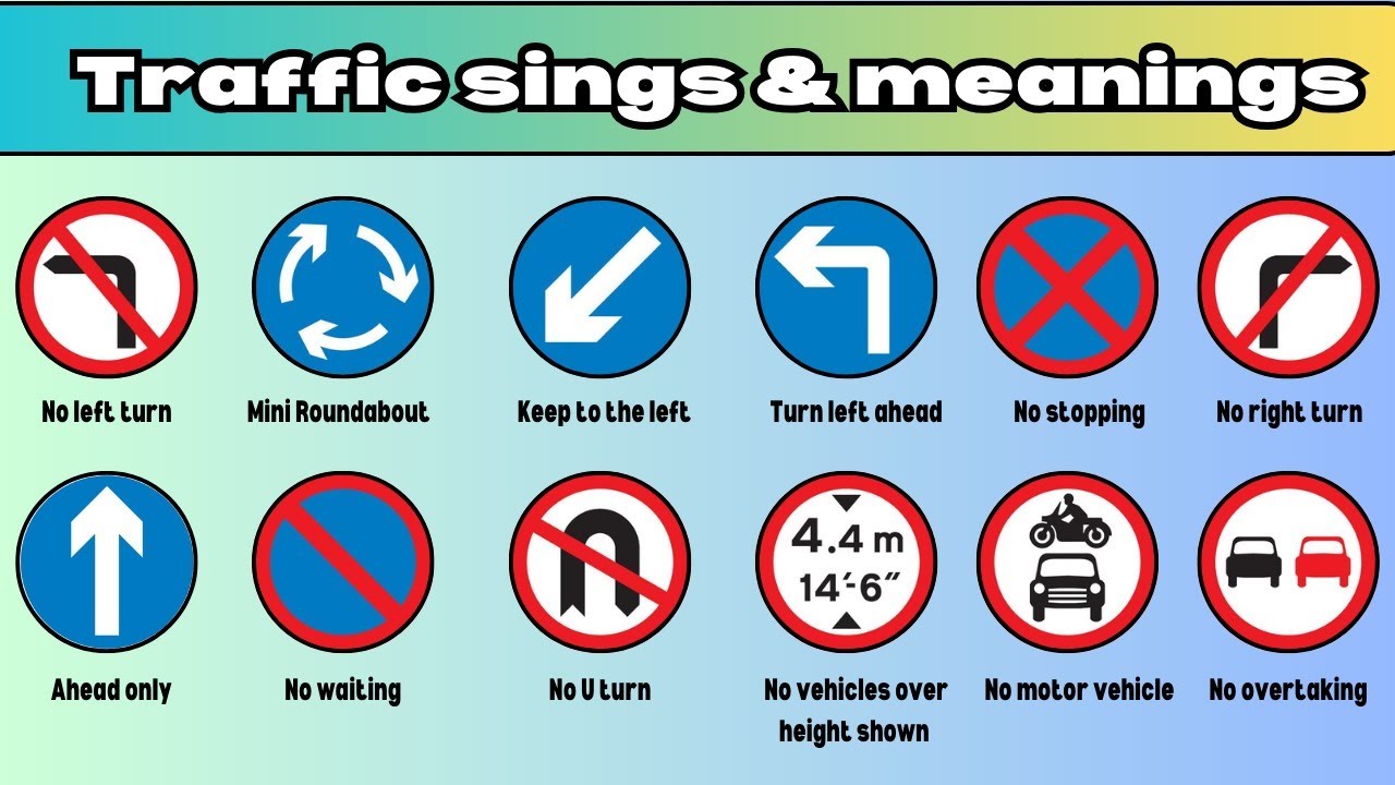 The ultimate guide to UK road signs   PASS your theory test 2025 | 100 road signs and their meaning!