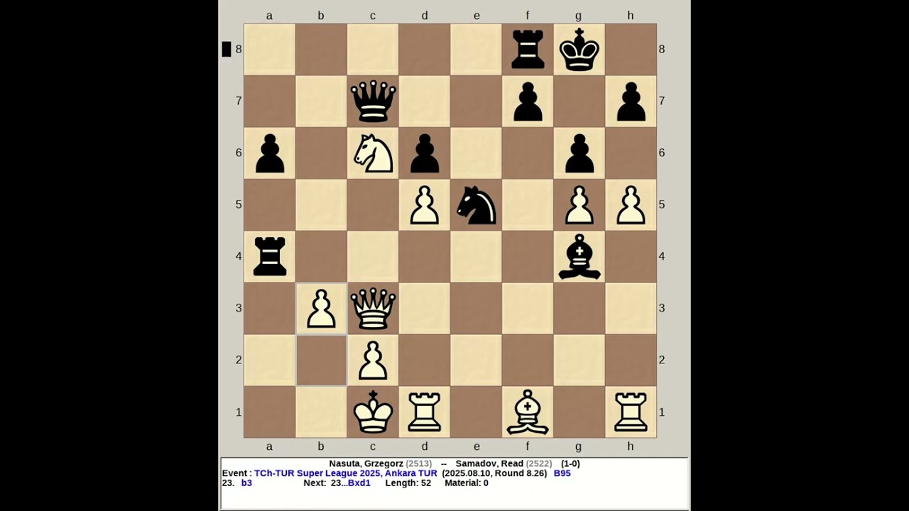 Nasuta, Grzegorz vs Samadov, Read | Turkey Super League Chess 2025, Ankara