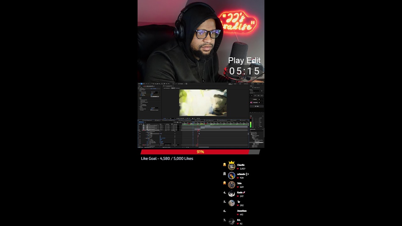 Editing Trafalgar Law in Adobe After Effects #4 (Portrait)