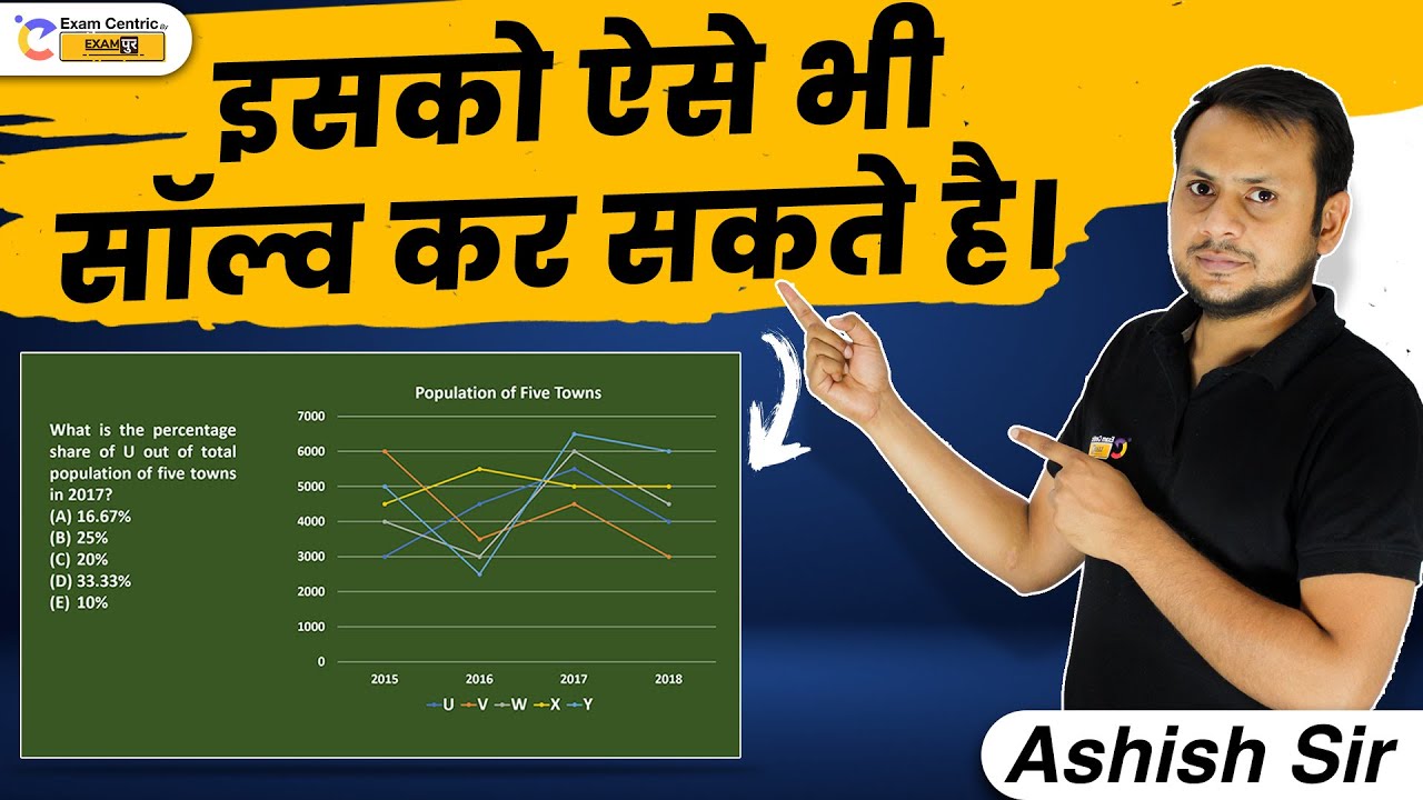 Line Graph Awesome Trick | Maths By Ashish Sir |  @Exam Centric By Examपुर