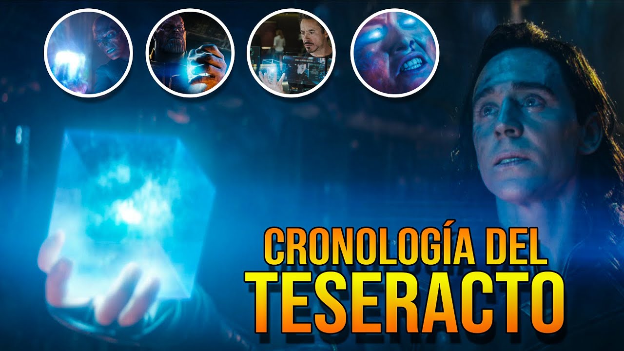 Cronología del Teseracto.