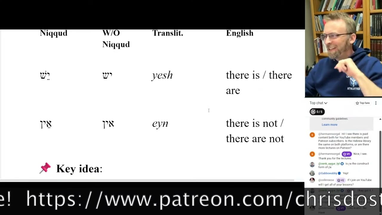 Biblical Hebrew w/o Fear #4 | How to Say “I Have” in Hebrew (יש לי) #biblicalhebrew #modernhebrew