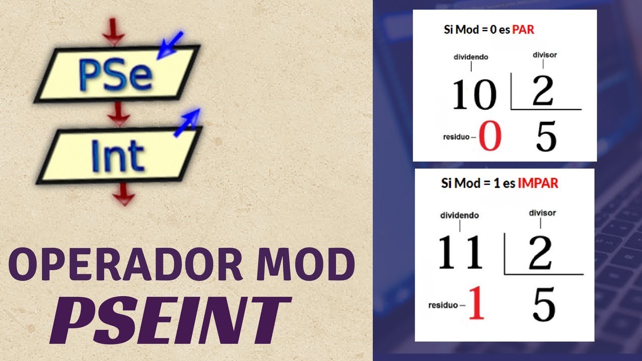 Pseint desde cero 2026 | Operador Mod/Residuo | Determine si un Número es par e impar en Pseint