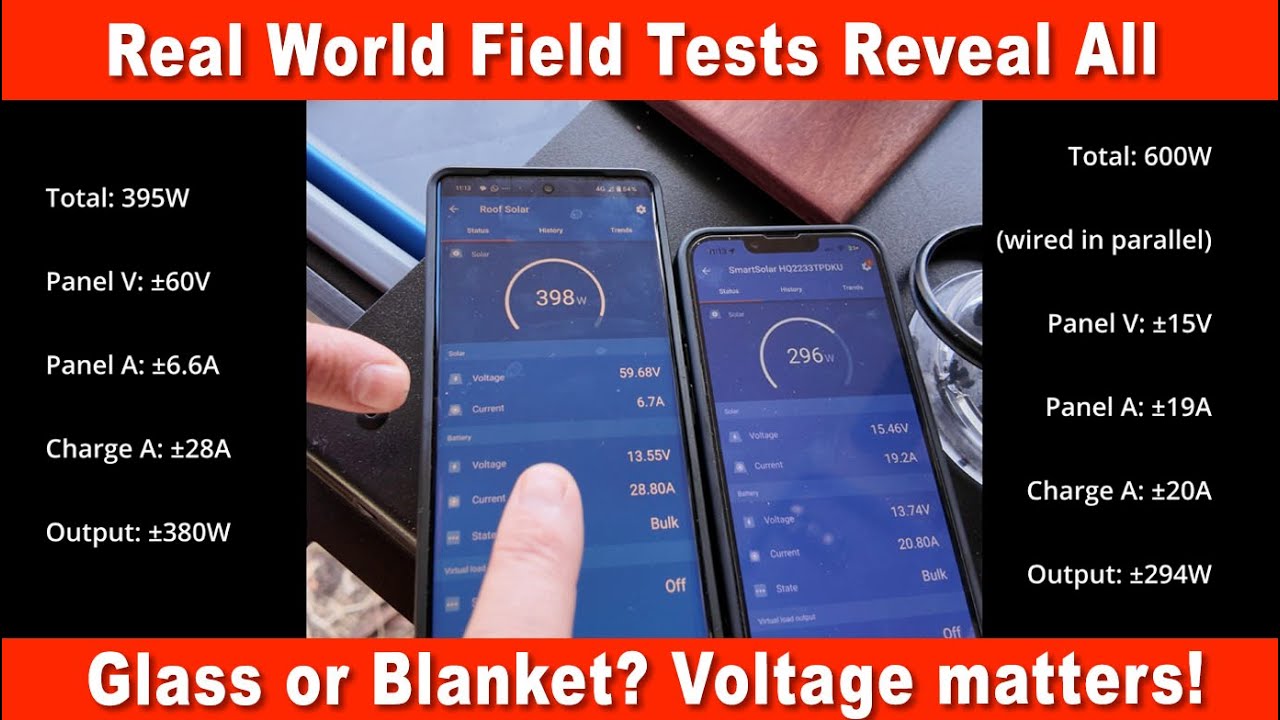Solar Blankets and Panels. Volts and Output @4xoverland