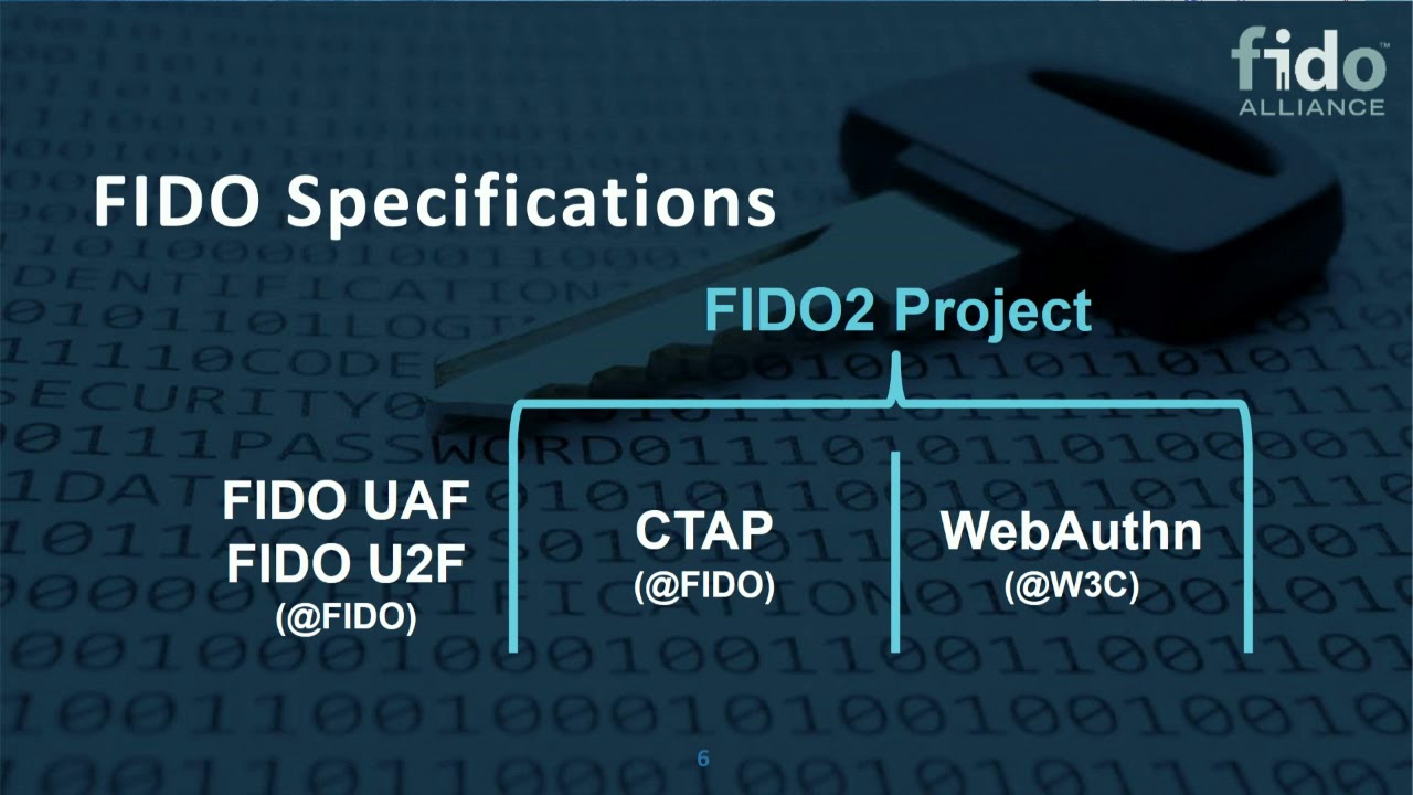 Google and Microsoft Debut: Replacing Passwords with FIDO2 Authentication