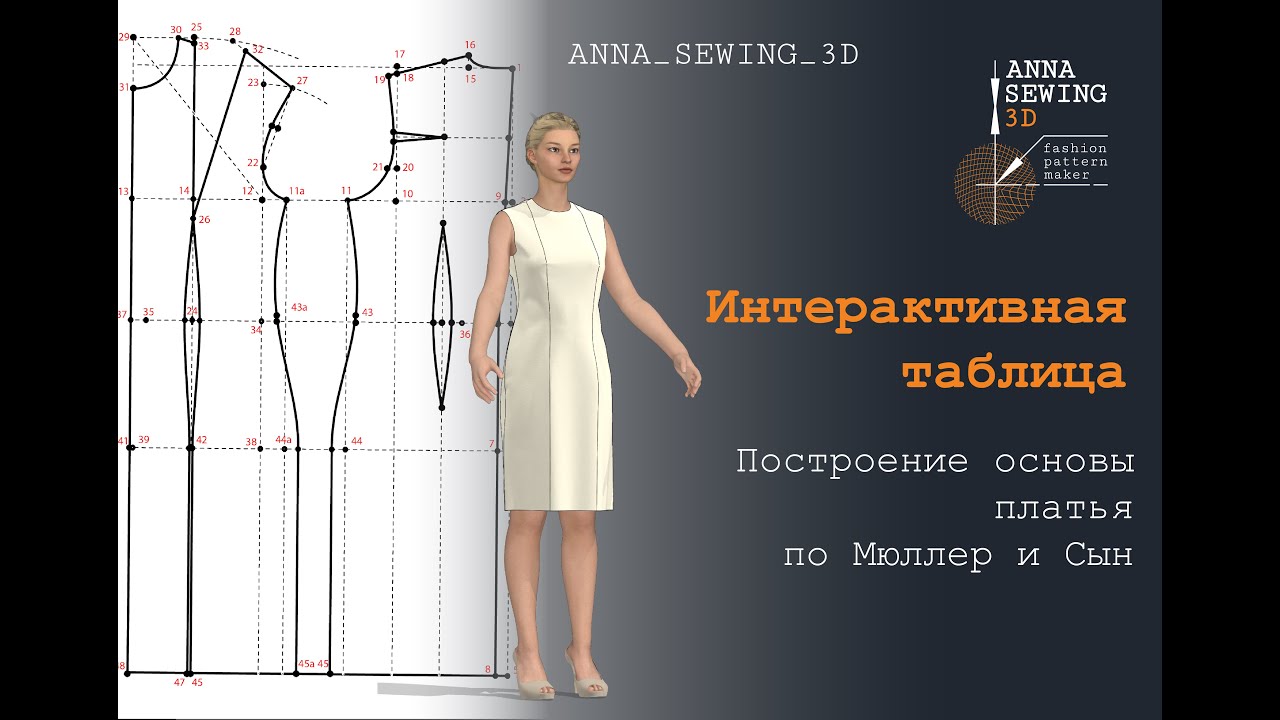 Как пользоваться Интерактивной таблицей Построение основы платья по Мюллер и Сын