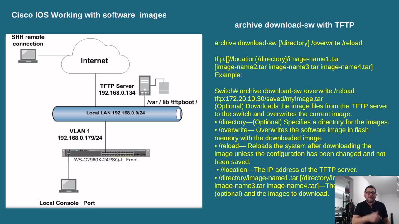 Cisco Switch IOS archive-download-sw upgrade.