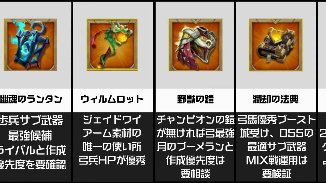 Lords Mobile - 【2025年度版】単種魔獣装備12選