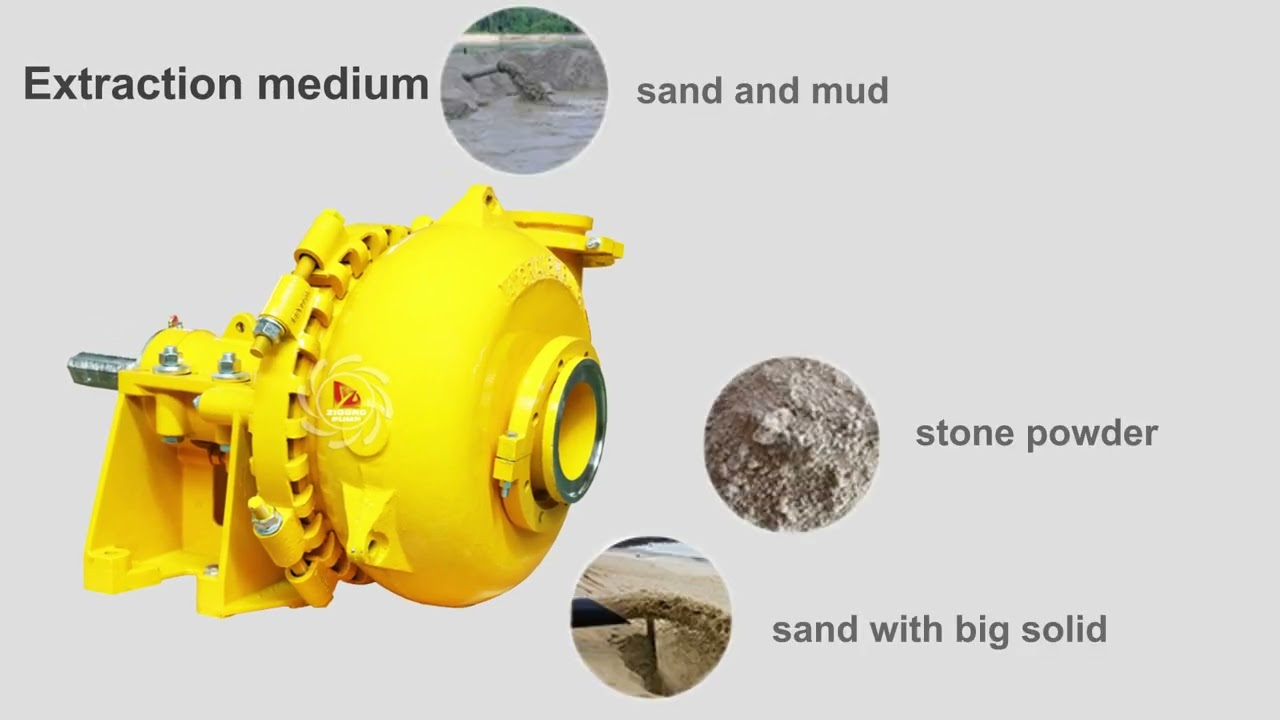 Small professional wear-resistant sand pump display