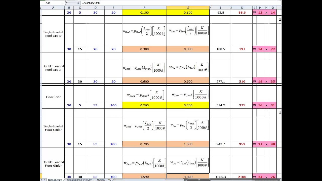 06.3.3-B  Sizing Steel Beams From Tables For Stiffness