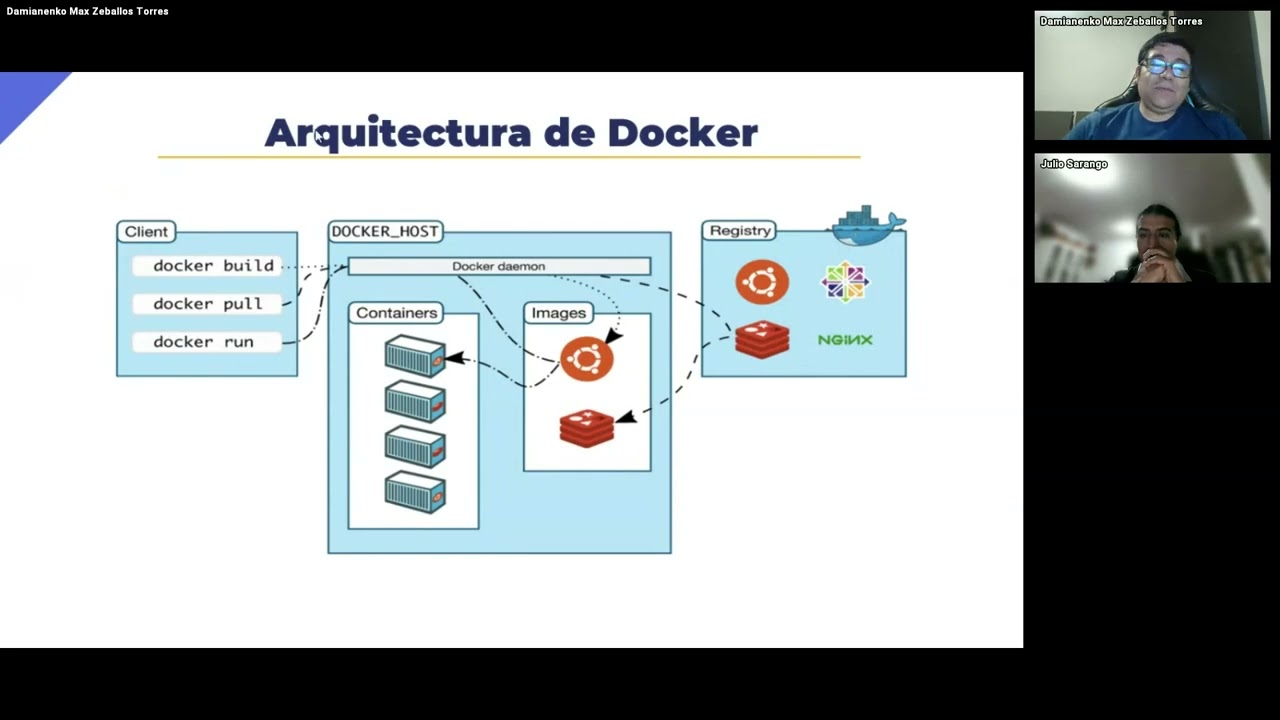 Kubernetes 101