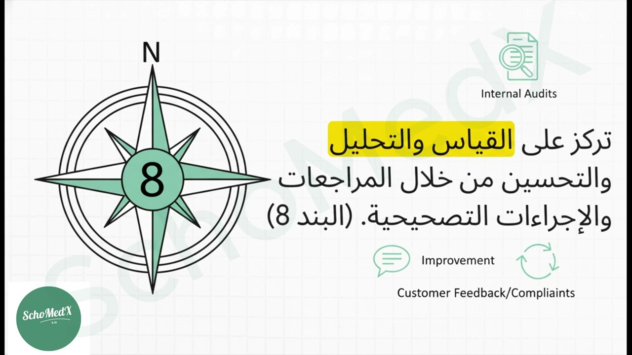 ايه هو أيزو 13485