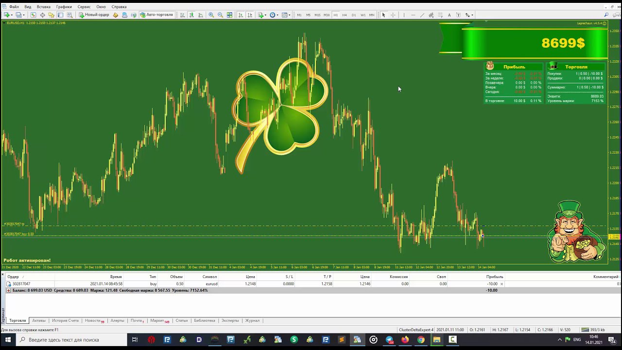 Форекс робот Leprechaun 4.5.4 - торговля в одном направлении, разгон, + 25% к депозиту за день!