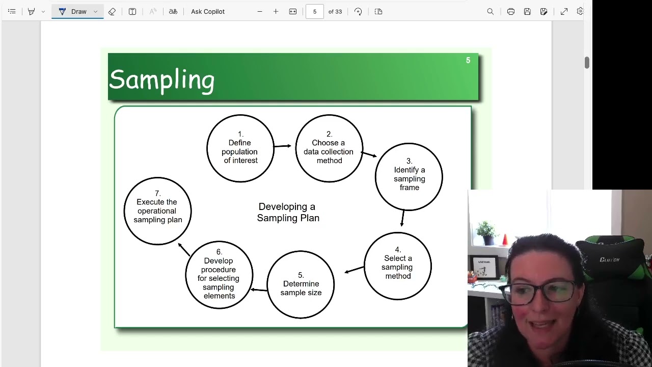 Developing a Sampling Plan