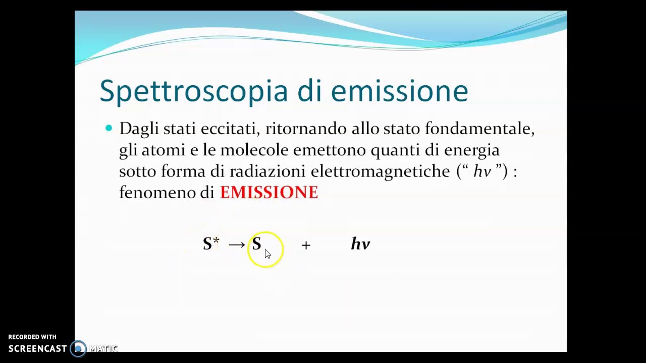 METODI OTTICI   LA RADIAZIONE ELETTROMAGNETICA