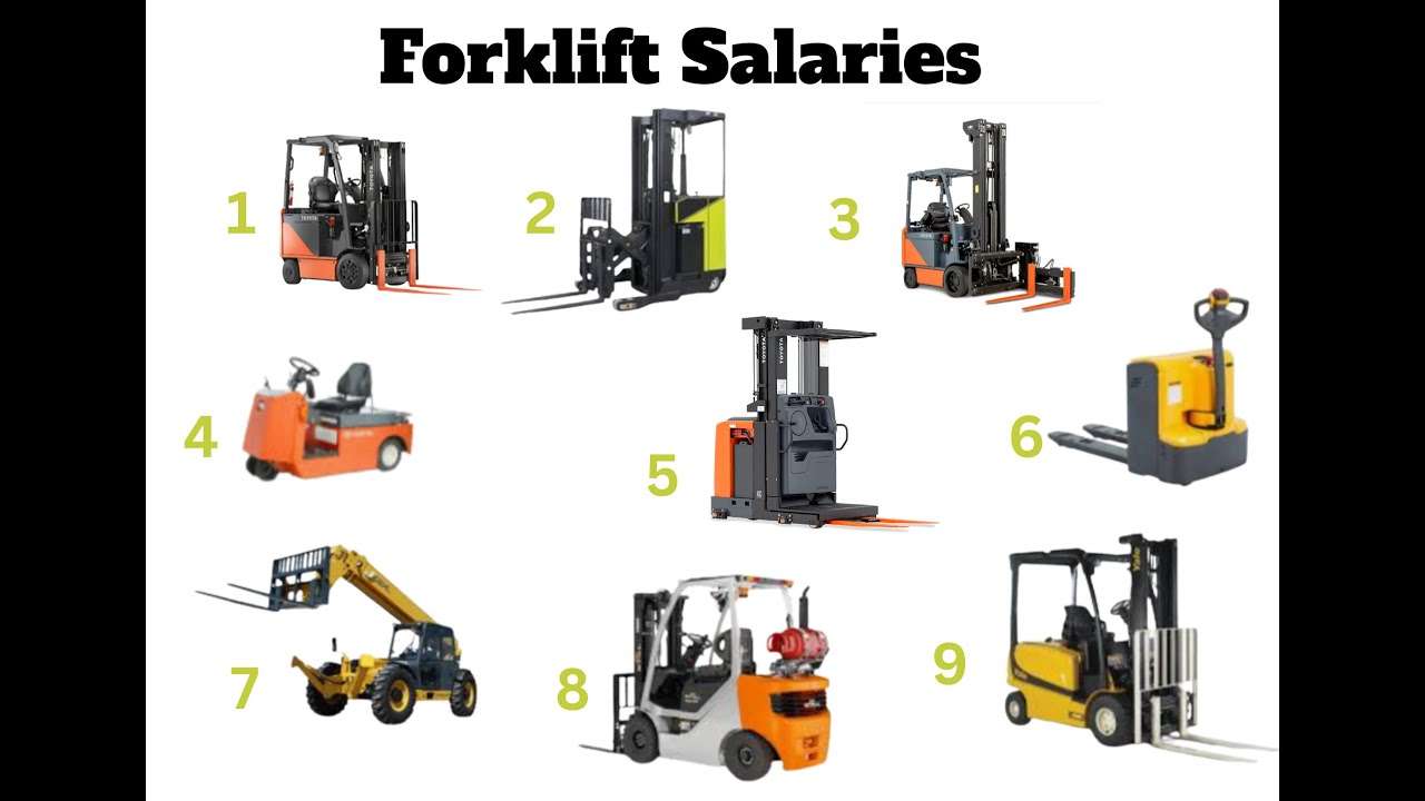 $20 to $38/HR Making Money with these Forklift. Salary/hour