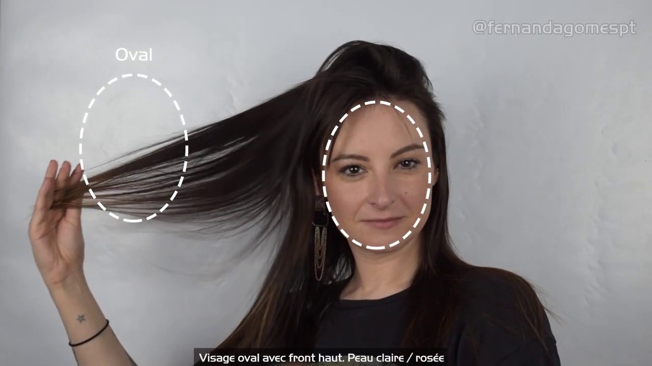 Type de Frange pour le visage ovale et le front haut - Fringe and Color #3 (FR)