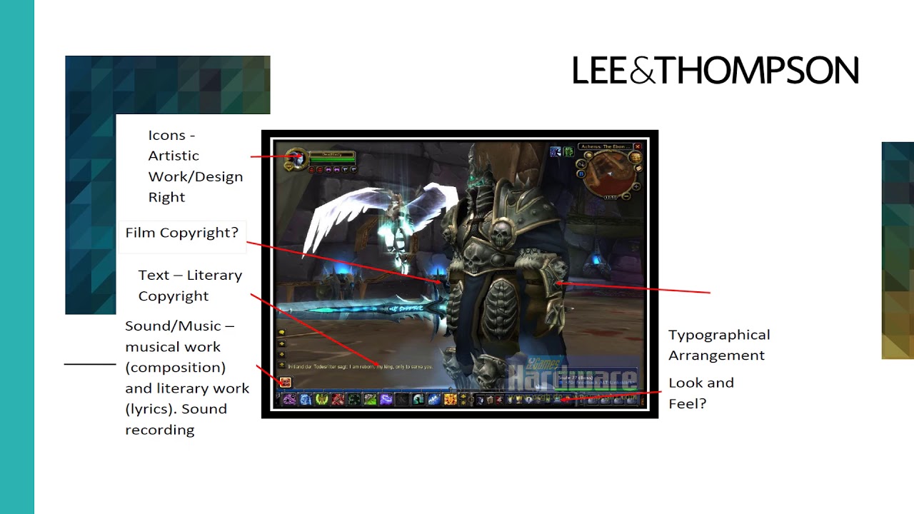 Getting Ready for Investment & the different types of investment: Video Games - Lee & Thompson