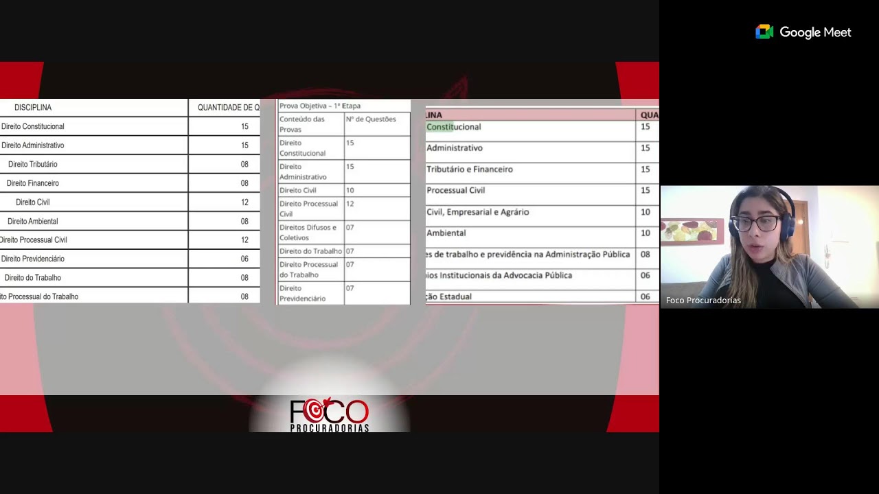 analise do edital pge to pge mt e unicamp
