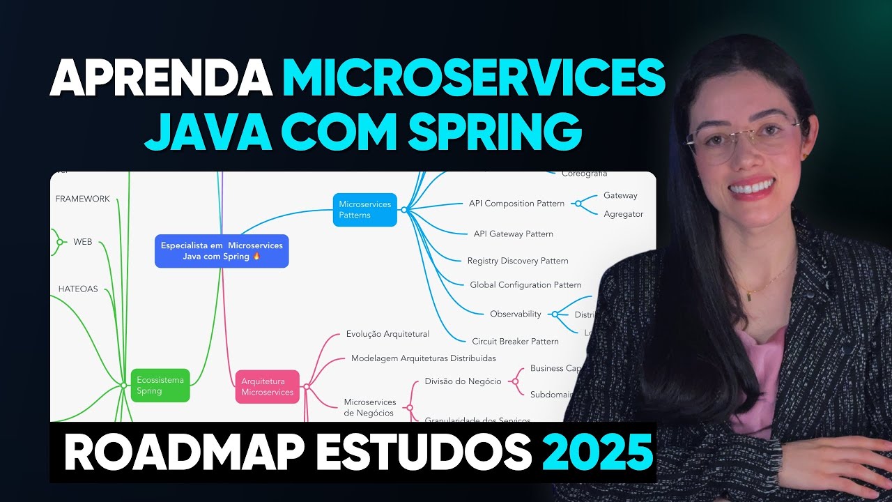 Roadmap Microservices Java com Spring | Curso 2025 com +60 Padrões e boas práticas